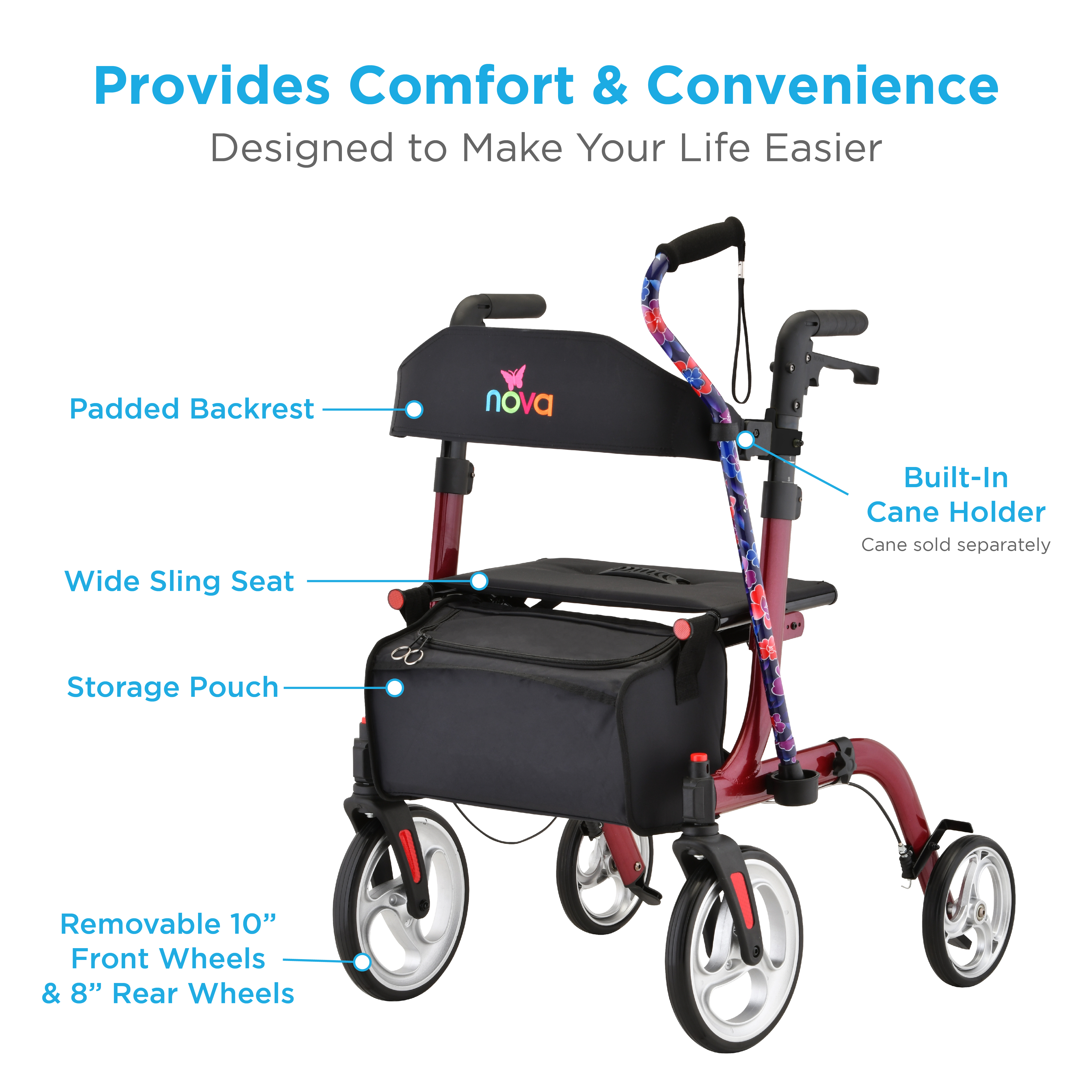 ROLLATOR INFOGRAPHIC